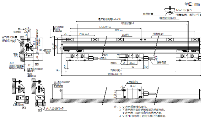 三丰脉冲信号转换端口PSU-200539 系列