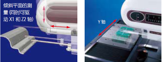 日本三丰高精度CNC 表面粗糙度