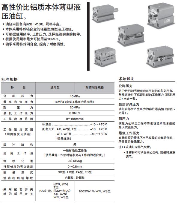 太阳铁工10・16MPa用薄型液压油缸100S-1系列参数图