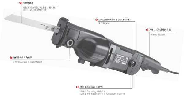 罗森博格电动往复锯