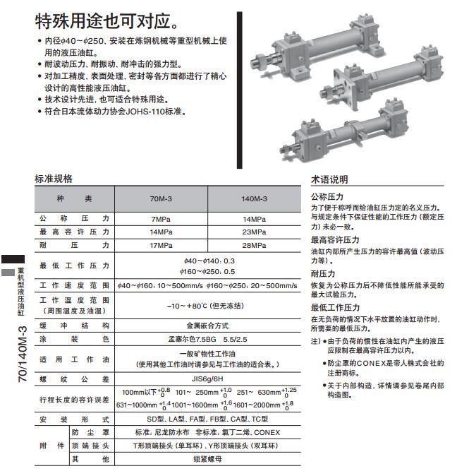太阳铁工14MPa磁性探测装置的液压油缸140M-3系列规格图