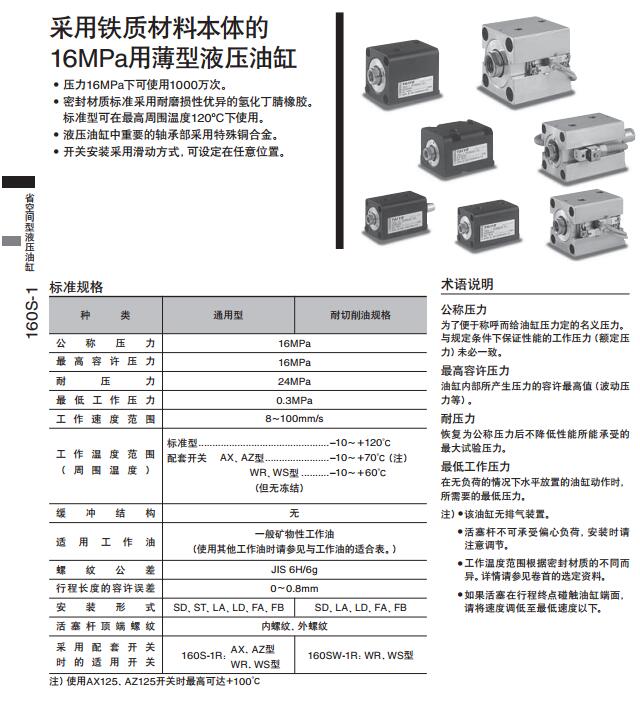 太阳铁工16MPa用薄型液压油缸160S-1系列参数图