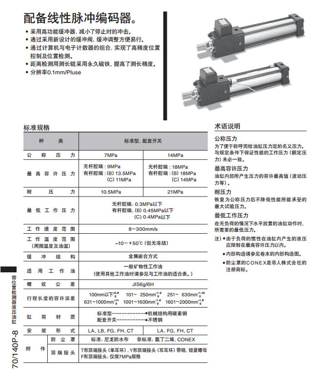 太阳铁工油缸140P-8系列规格图