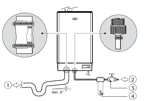 25-45KG加湿桶（清洗型）BLCT4C00W0技术参数