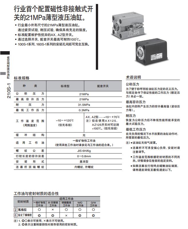 太阳铁工21MPa用薄型液压油缸210S-1系列规格图