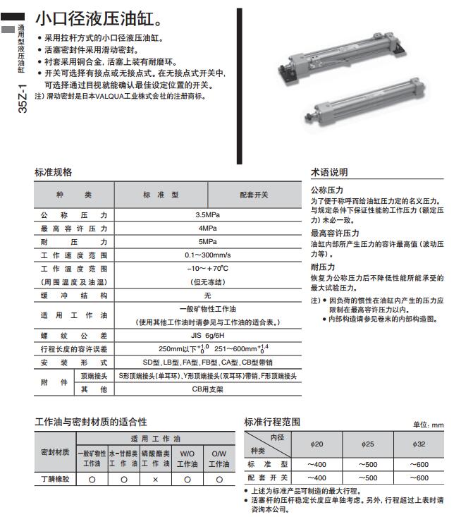 太阳铁工3.5MPa用小口径液压油缸35Z-1系列规格图