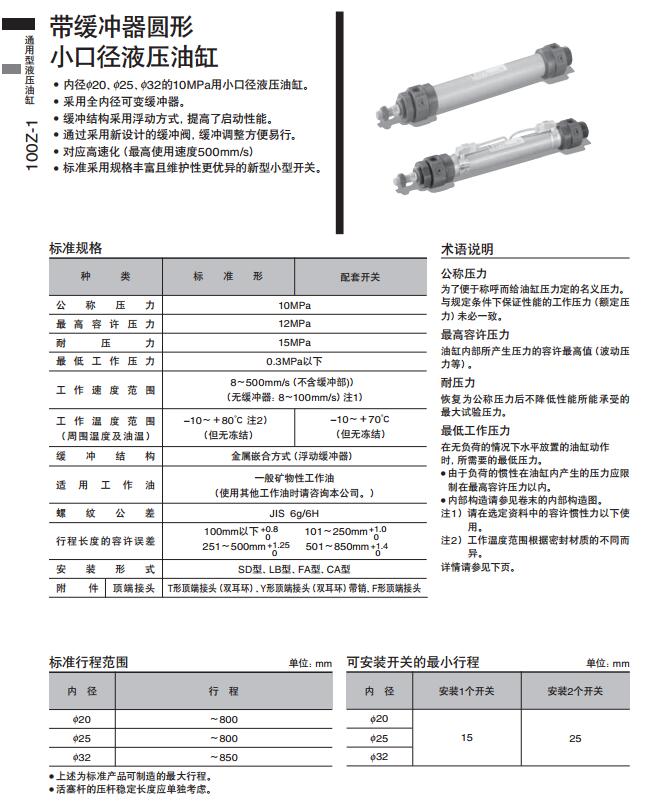 太阳铁工10MPa用小口径液压油缸100Z-1系列规格图