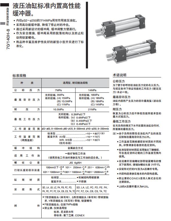 太阳铁工油缸70H-8系列规格图