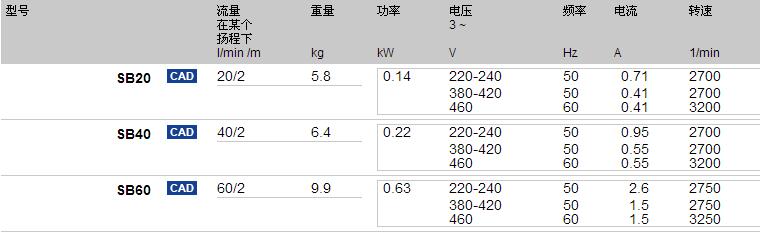 Brinkmann吸入泵SB20-60型号参数图