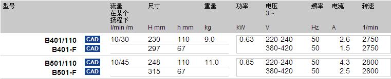 Brinkmann小型离心泵B401-501型号参数图