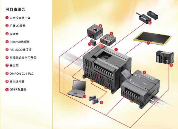 欧姆龙G9SP