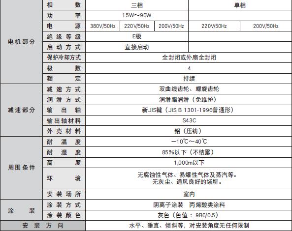 NISSEI日精减速机H型（直交轴15W~90W）介绍