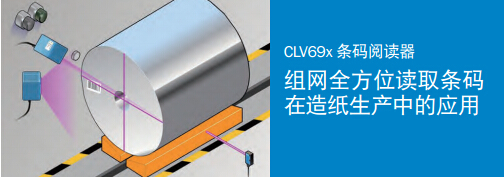 CLV69x条码阅读器