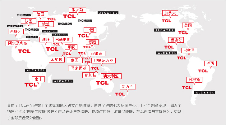 TCL,TCL断路器,TCL小型断路器,TCL交流接触器,TCL开关