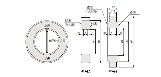 三丰特点陶瓷校正环规