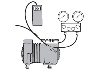 丹佛斯,丹佛斯Danfoss ,测量仪器