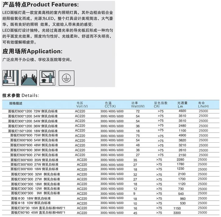 佛山照明LED铝扣式面板灯参数图