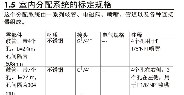 使用钢丝棉过滤材料