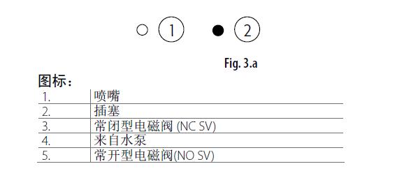 卡乐组装喷雾架