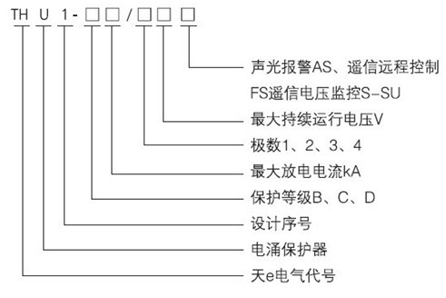 天正THU1电涌防雷器选型价格