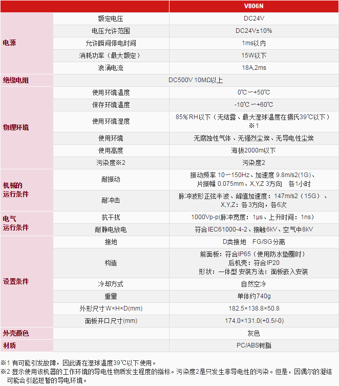 富士人机界面V806N系列规格参数图