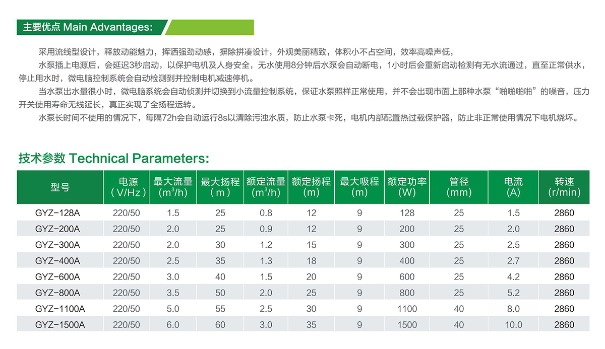 广洋WZB(GYZ款)智能型自动自吸电泵型号参数图