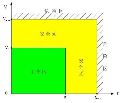 开关变压器,变压器,开关