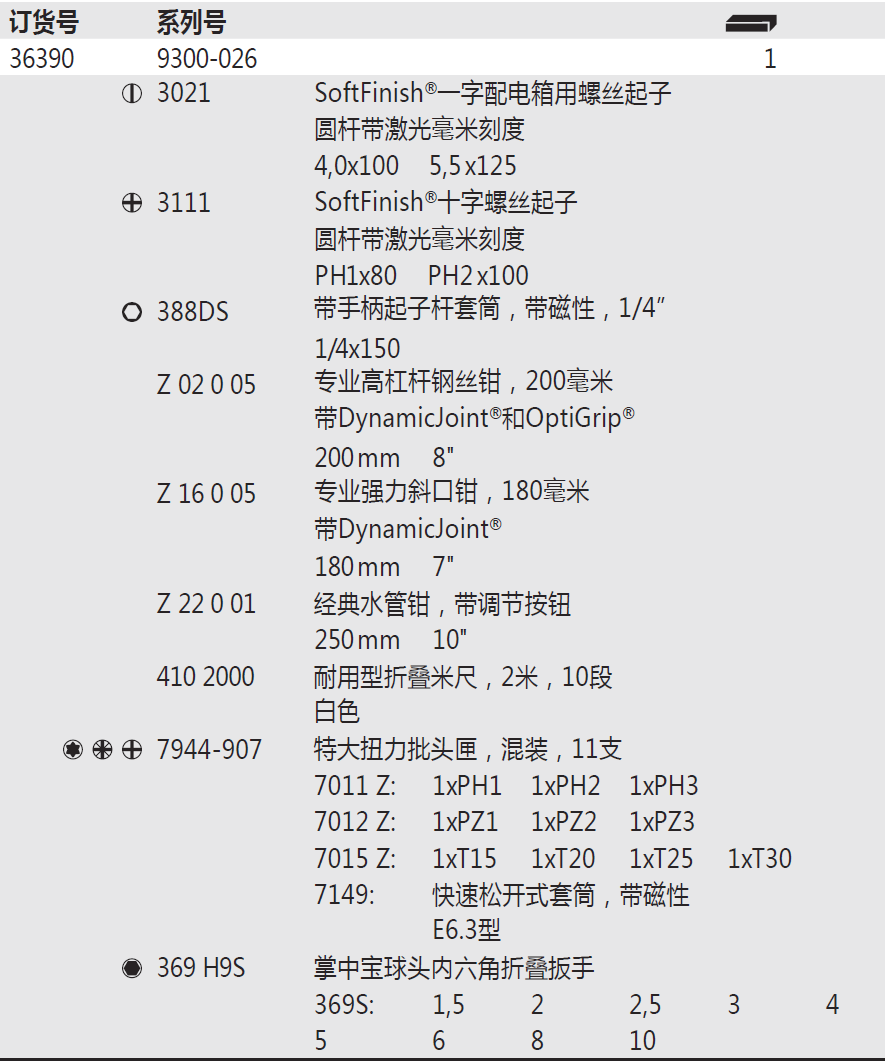 德国WIHA优质多选29件套9300-026型号参数图