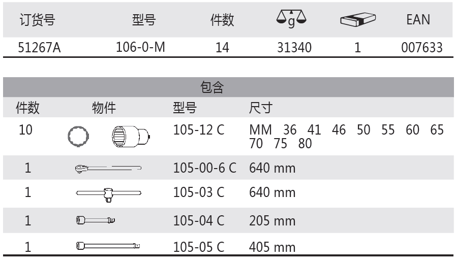 德国WIHA套筒套装DFCA106-0型号参数图