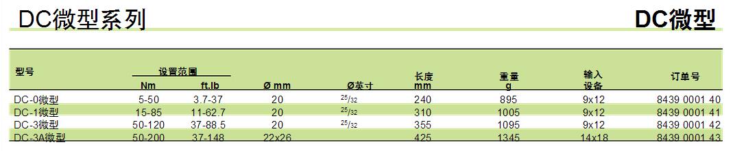 德国saltus信号生成扭力扳手DC微型系列(径向开关系列)型号参数图