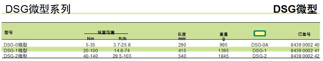 德国saltus破坏扭力扳手DSG微型系列(径向开关系列)型号参数图