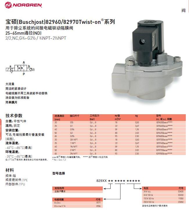 德国宝硕BUSCHJOST除尘阀8296系列参数图