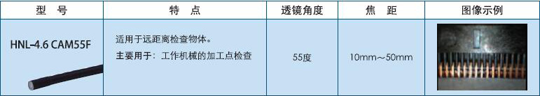 日本SPI摄像头HNL-4.6CAM55F规格参数