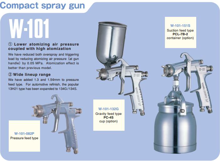 日本岩田小型喷枪W-101系列介绍图