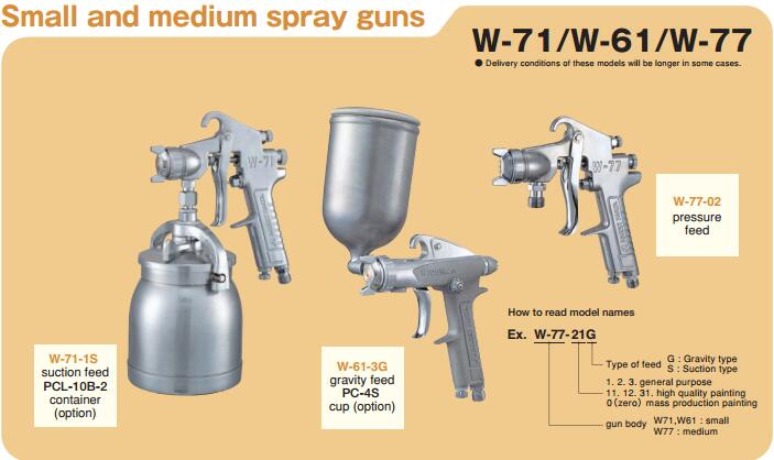 日本岩田小型喷枪W-71系列介绍图