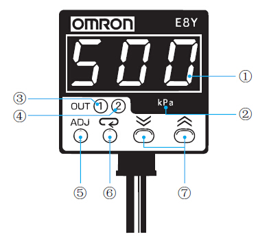 欧姆龙omron,omron,欧姆龙压力显示器E8Y