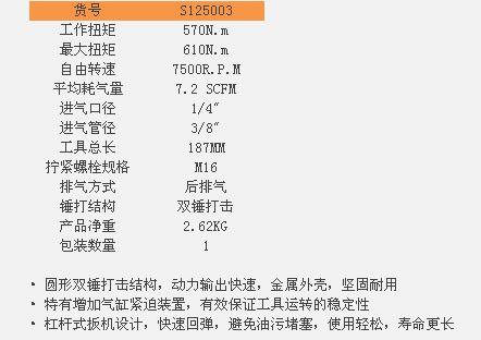 钢盾气动冲击扳手S125003型号参数图