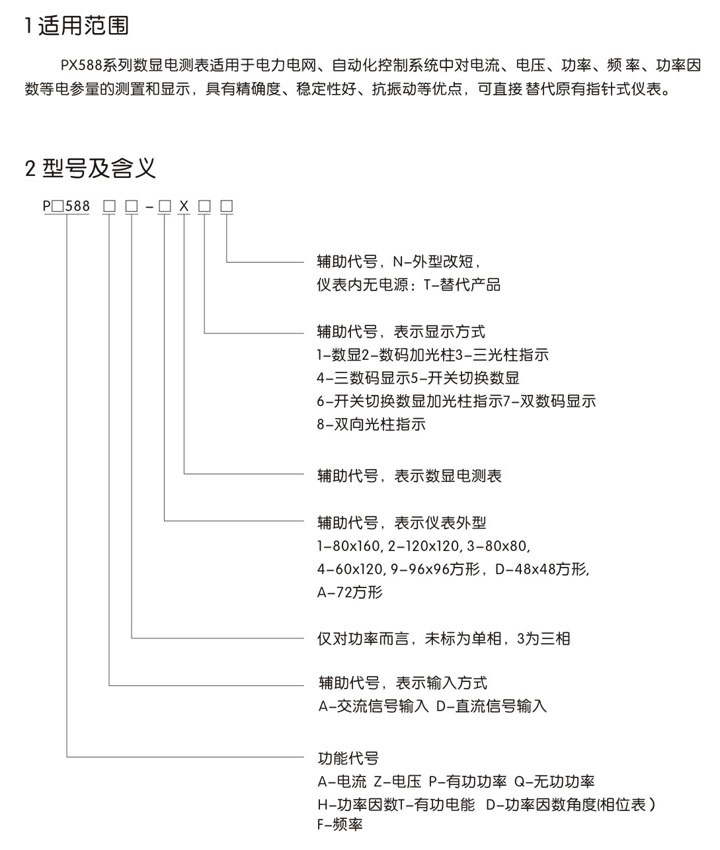 长征PX588数显表介绍图