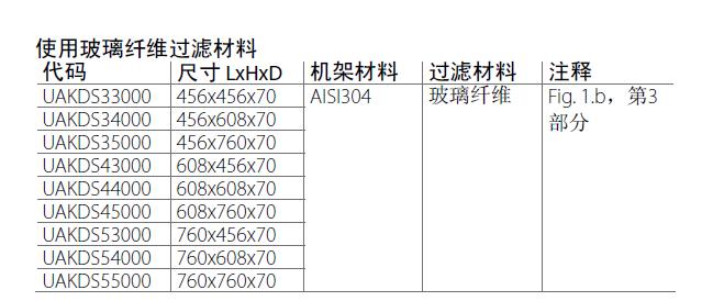 卡乐水滴分离器的规格