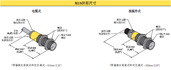 banner邦纳光电传感器,美国邦纳M18系列,banner邦纳代理商,邦纳（广州）公司