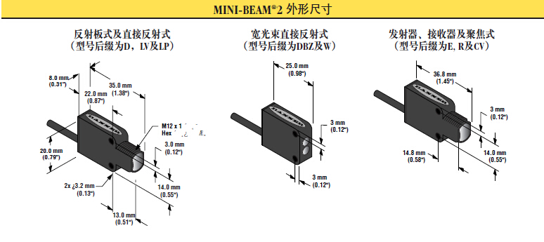 banner邦纳光电传感器,美国邦纳MINI-BEAM2 QS12系列,banner邦纳代理商,邦纳(广州)公司