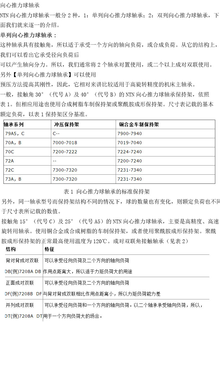 NTN恩梯恩向心推力球轴承,向心推力球轴承型号,向心推力球轴承规格,向心推力球轴承价格,向心推力球轴承报价,向心推力球轴承广州代理商