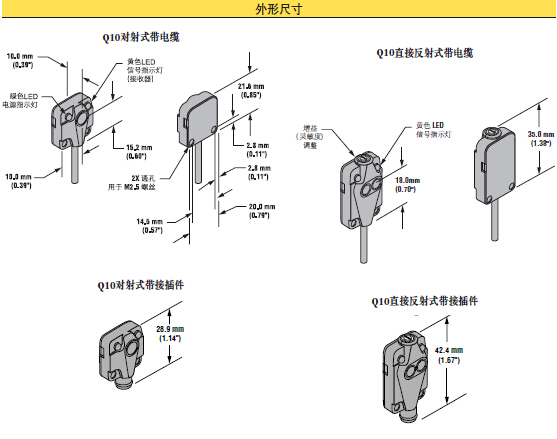 banner邦纳光电传感器,美国邦纳Q10系列,banner邦纳代理商,邦纳(广州)公司