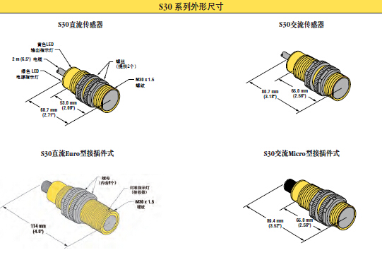 banner邦纳光电传感器,美国邦纳S30系列,banner邦纳广州总代理商,邦纳（广州）公司