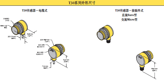 banner邦纳光电传感器,美国邦纳T30系列,banner邦纳代理商,邦纳（广州）公司