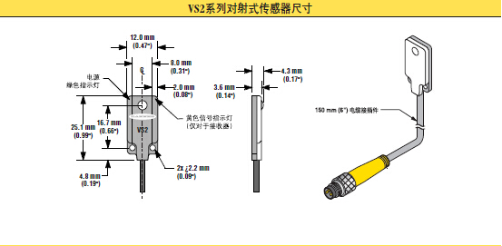 banner邦纳光电传感器,美国邦纳VS2系列,banner邦纳代理商,邦纳（广州）公司