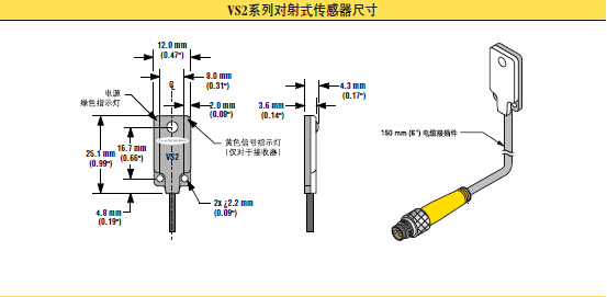 banner邦纳光电传感器,美国邦纳VS2系列,banner邦纳代理商,邦纳(广州)公司
