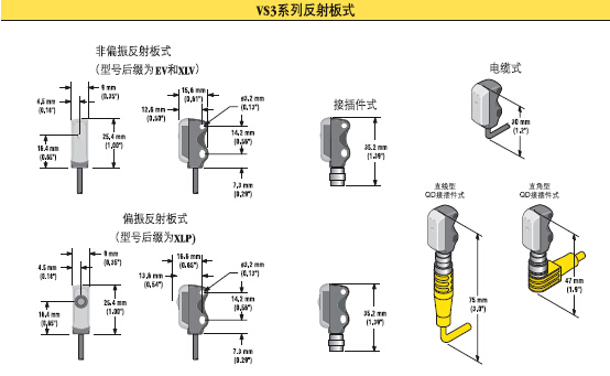 banner邦纳光电传感器,美国邦纳VS3系列,banner邦纳代理商,邦纳（广州）公司