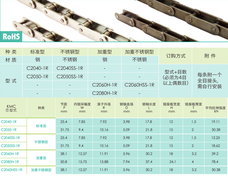 上海正盟KMC,正盟广州代理,正盟链条链轮,正盟链条型号,正盟链条链轮-丙通MRO