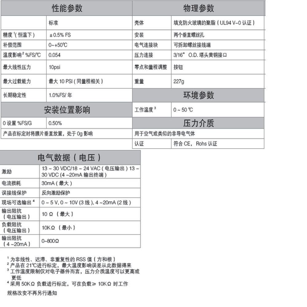 西特压力传感器MRC,西特压力传感器,压力传感器型号,压力传感器规格,压力传感器价格,压力传感器报价,西特setra广州代理商